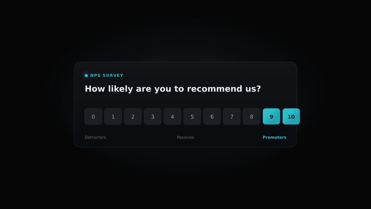 Customer Feedback Surveys: Types, Questions, and Examples That Get Responses