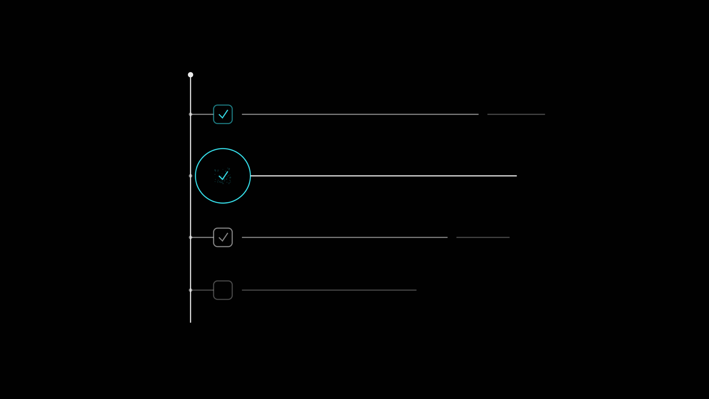 A product roadmap timeline with shipped and in progress items